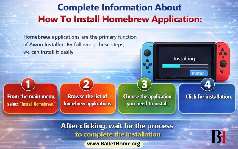 Complete Information About How To Install Homebrew Application 