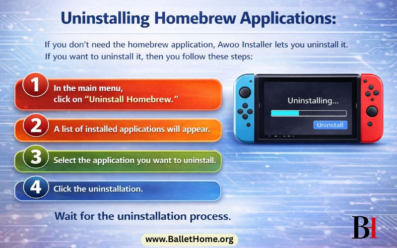 Uninstalling Homebrew Applications 