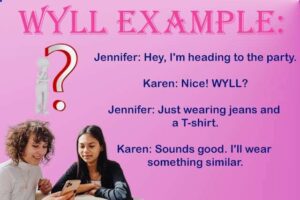 Know What Does WYLL Mean Full Guidance With Example