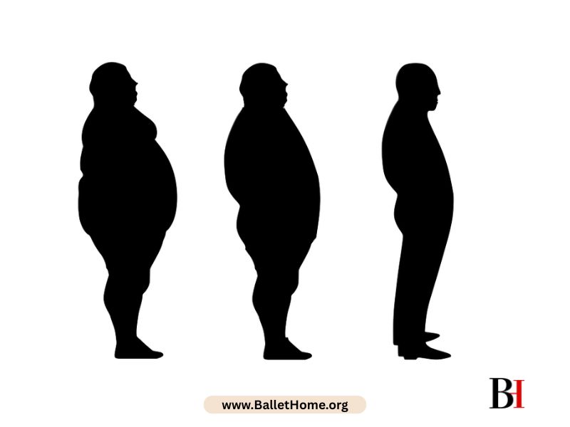 Does Gelatin help with Weight Loss?